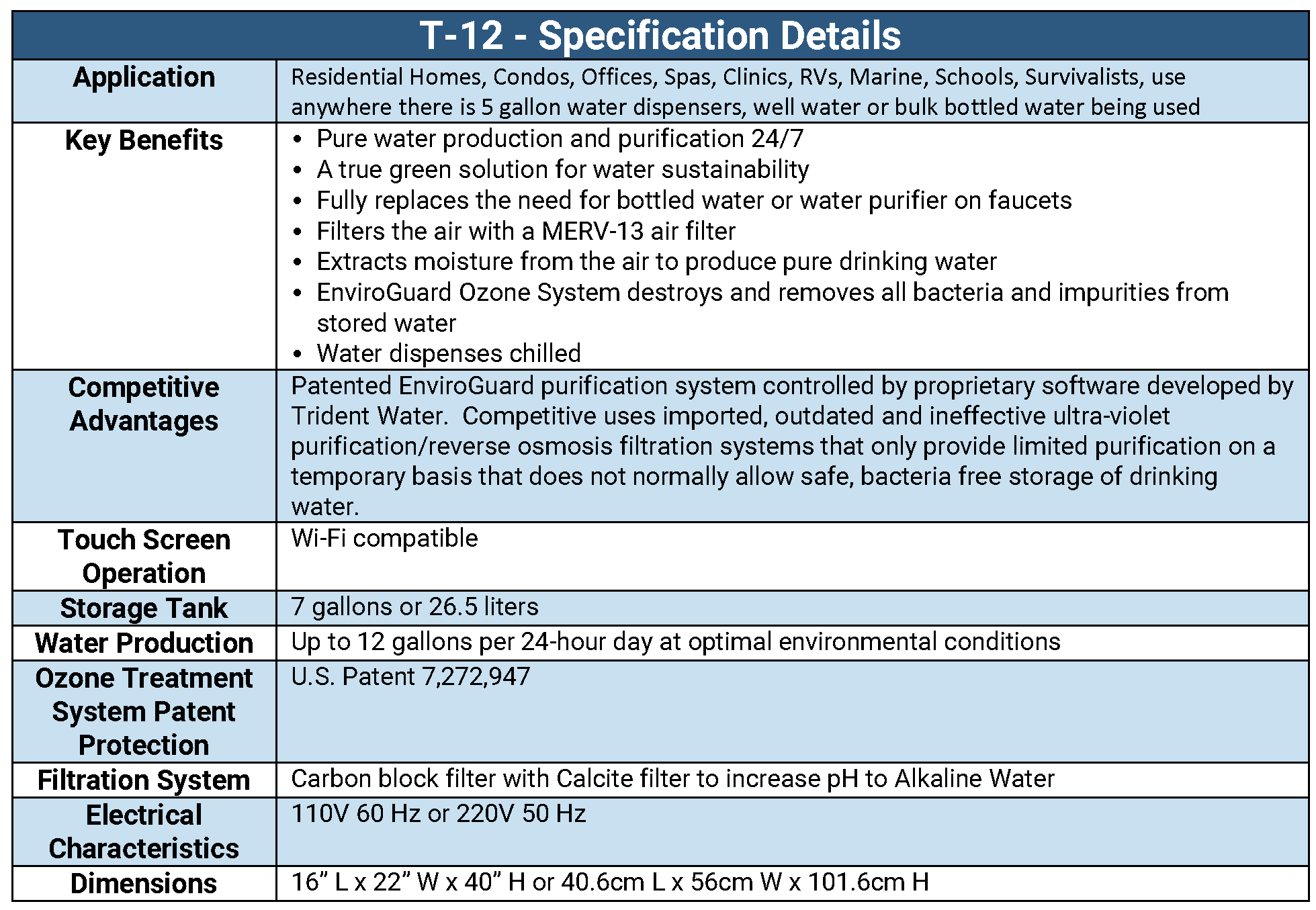 Trident Water Company - TWC - Trident 12- Atmospheric Water Generator - AWG - Spec Sheet